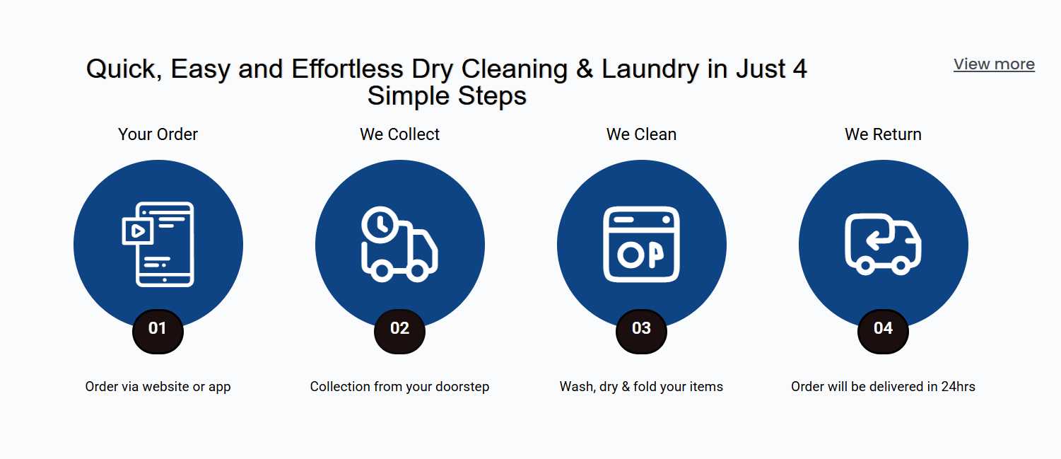 How We Do Laundry In 8 Quick And Easy Steps
